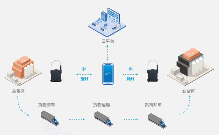 微信截圖_20220531143420.png